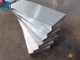 Excellent Corrosion Resistance Magnesium Alloy Sheet Metal Thermal Expansion