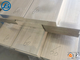 High Temperature Performance Magnesium Alloy Sheet With 150 W/MK Thermal Conductivity