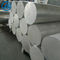 99.9% High Pure Magnesium Mg Alloy Round Bar For Aerospace Semi - Casting