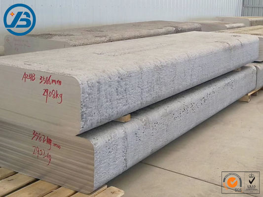 AZ31 Magnesium Alloy Plate,Slab For Electrical And Computer Applications